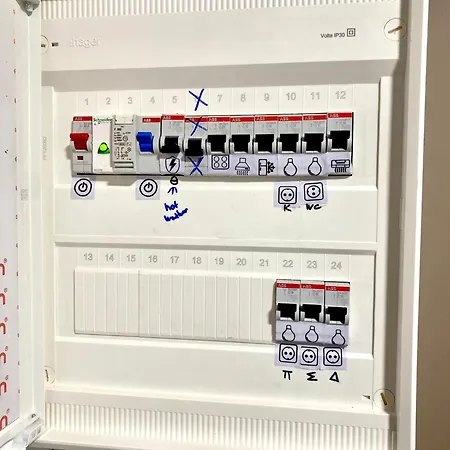 Young Unique Budget Retreat 테살로니키